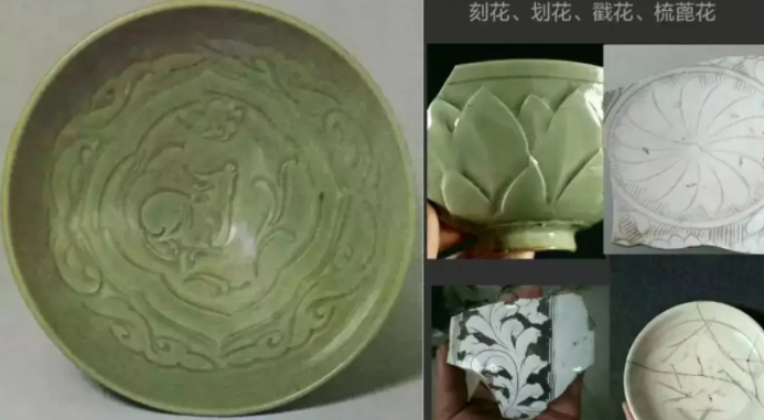 黄浦宋代瓷器图案种类介绍